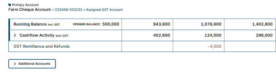 Primasry Acct.png