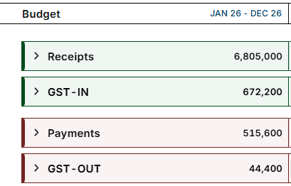 Budget.png