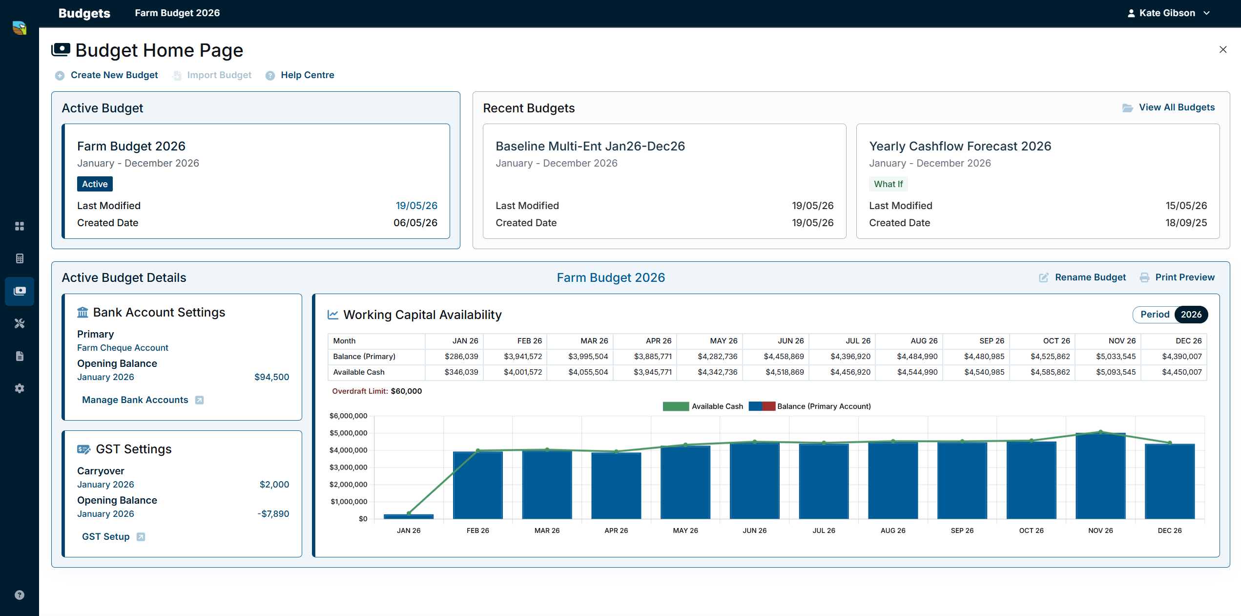 View All Budgets 1.png