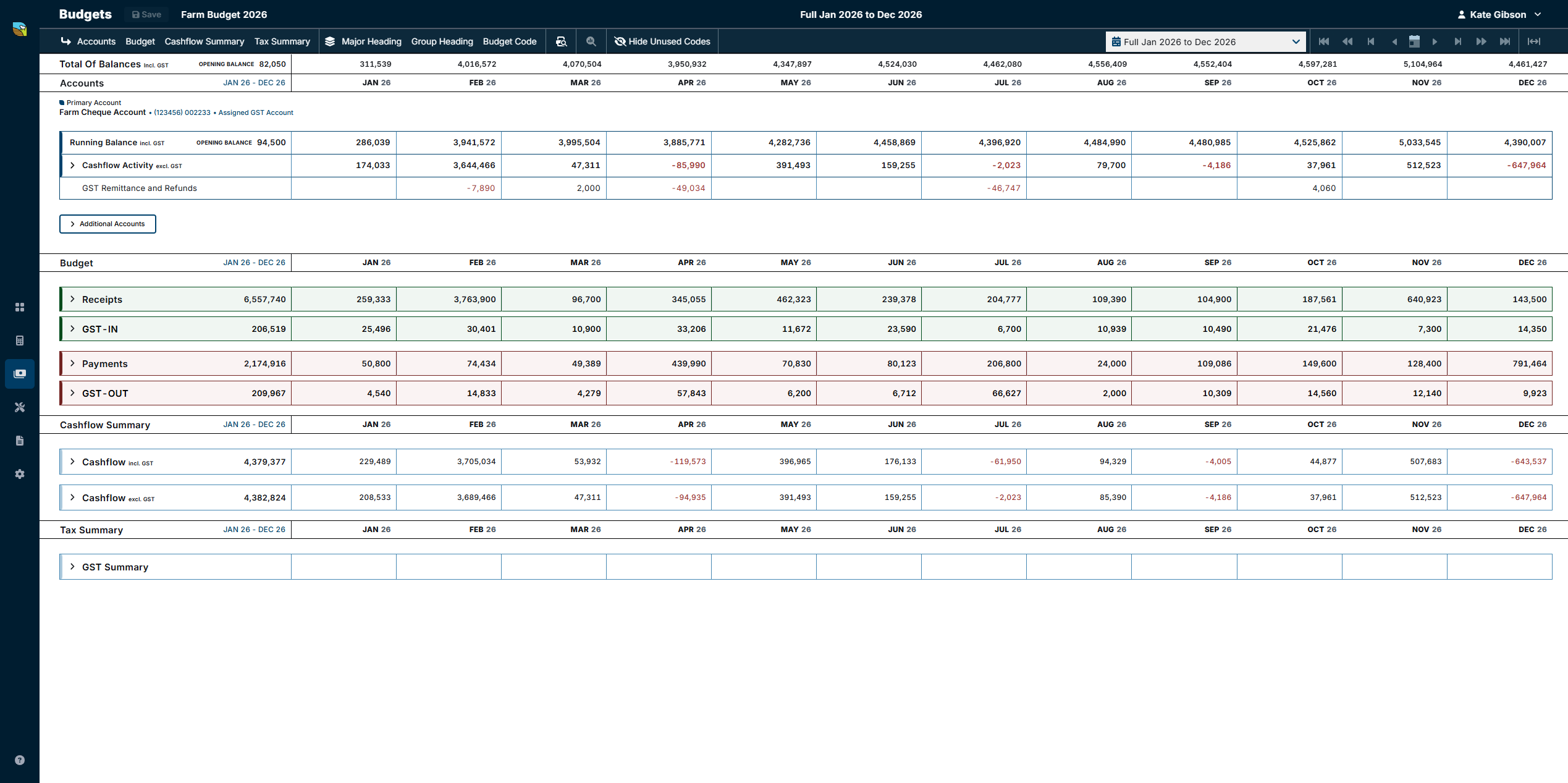 Cashflow Summary 1.png