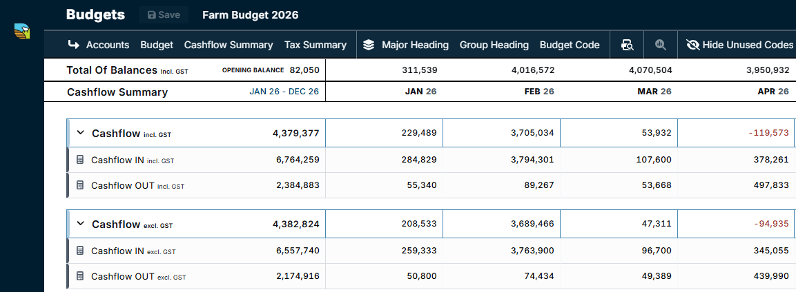 Cashflow Summary 4.png