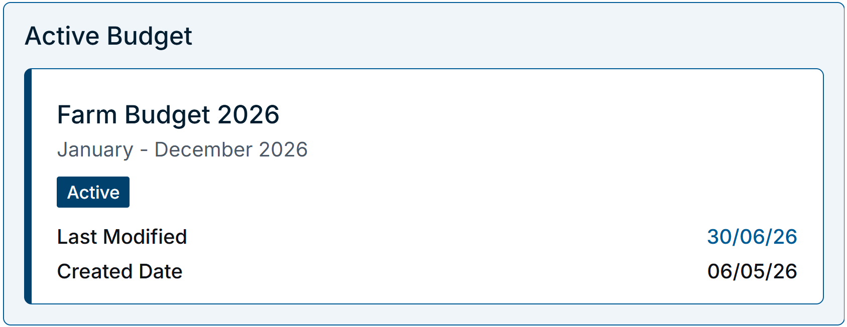 Active Budget Tile.png