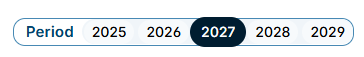 Working Capital Availability 2.png