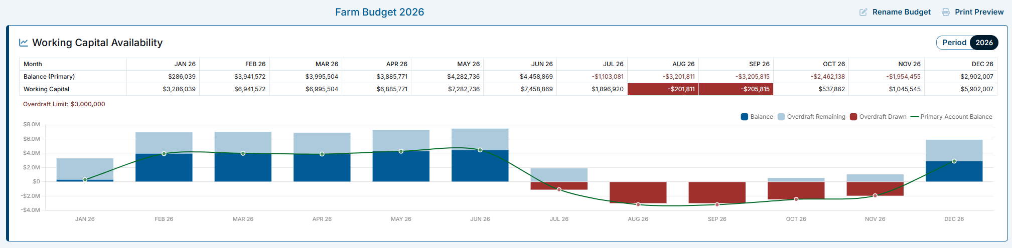 Working Capital Availability 3.png