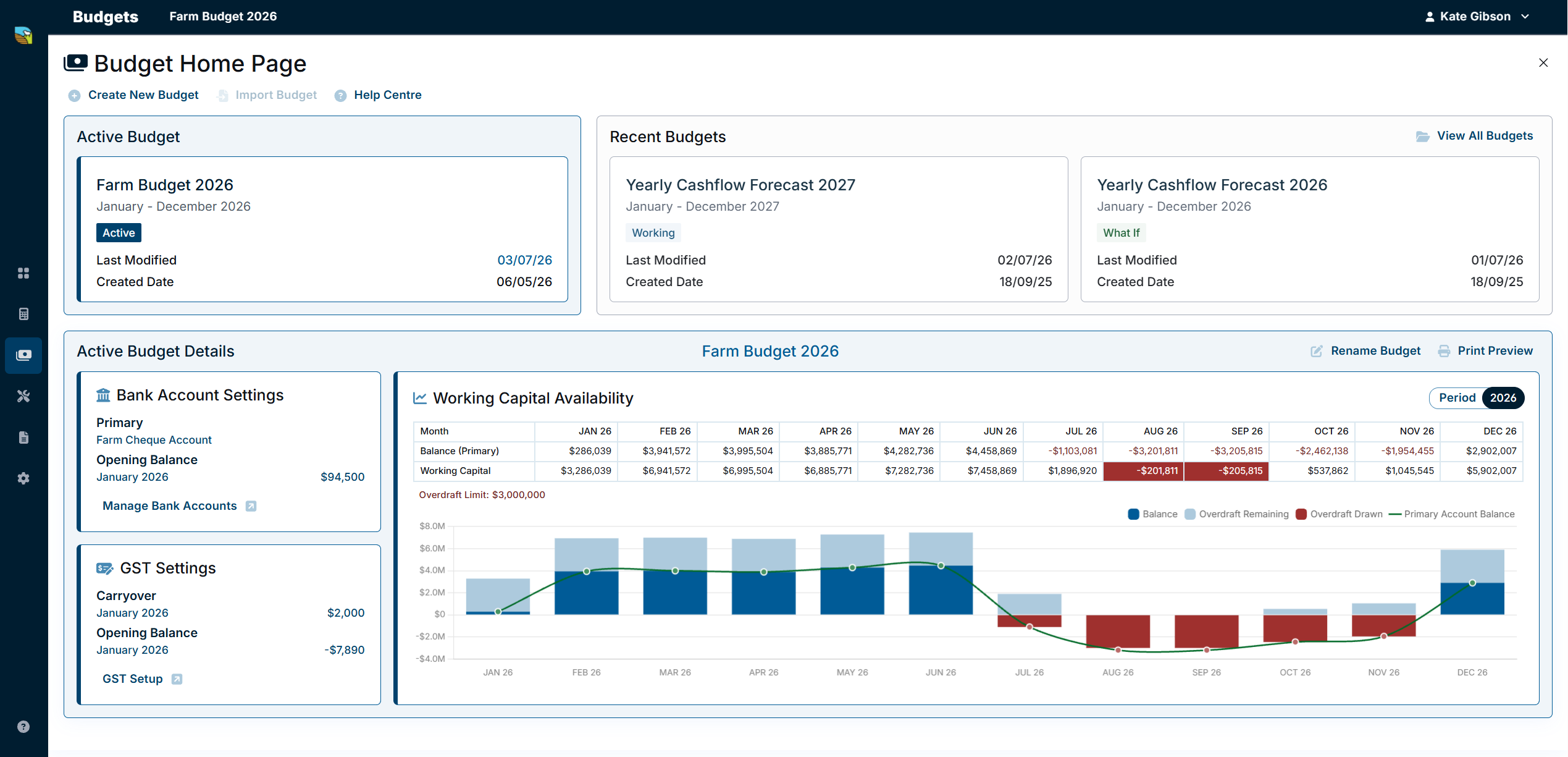 Budget Home Page Image.png