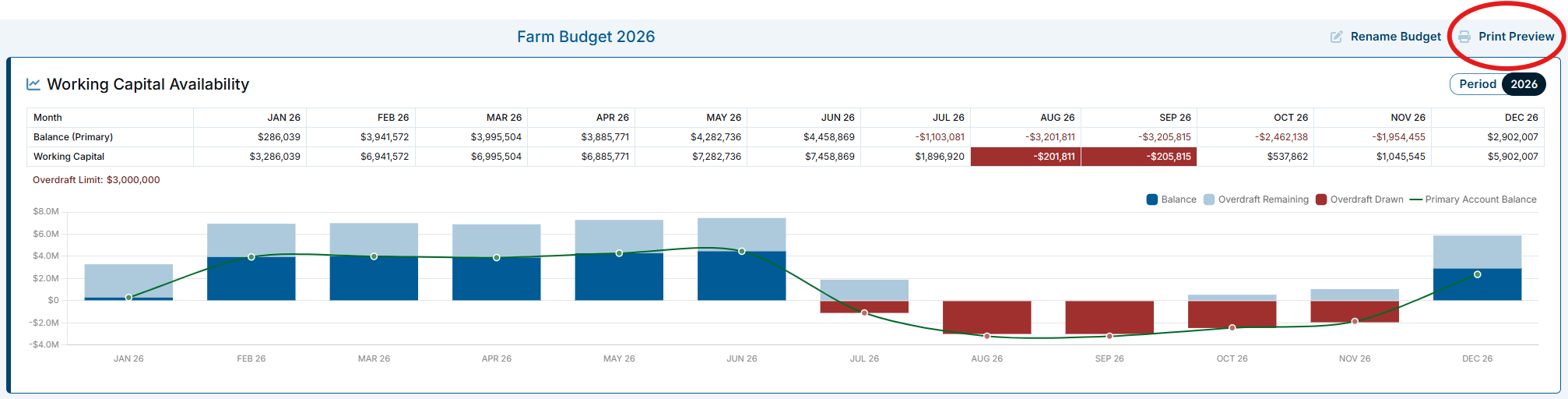 Print Budgets 2.png