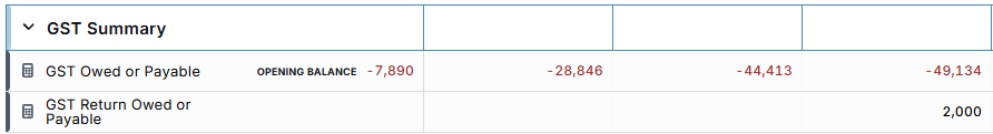 Working with GST 5.png