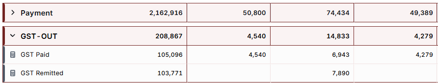 Working with GST 3.png
