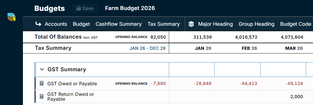 GST Summary Overview.png