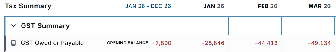 Tax Summary 4.png