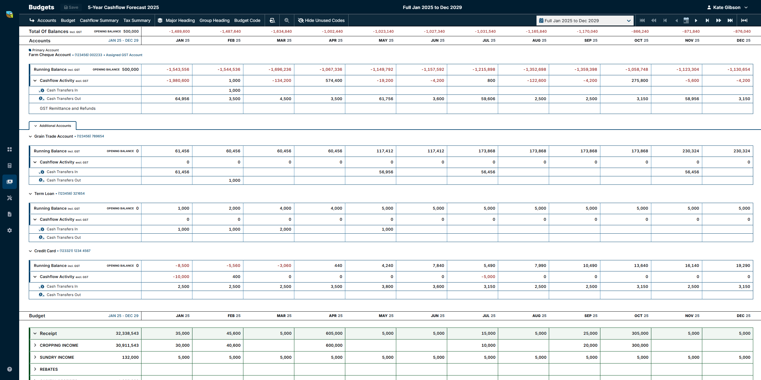 Cash Transfers Out and In_1.2.png