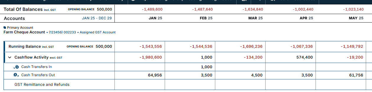 Cash Transfers Out and In_2.1.png