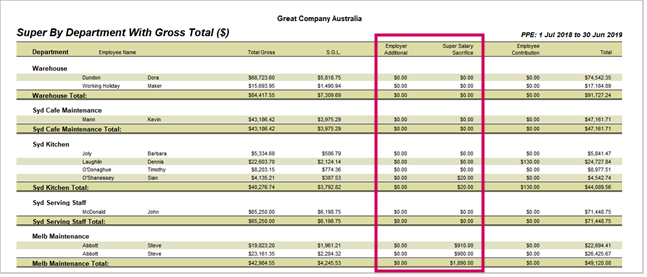 Confirmation of Superannuation settings – Agrimaster