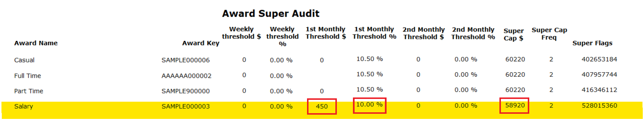 SUper_audit_report.png