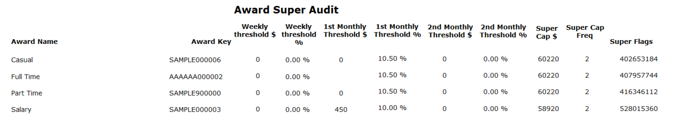 SUper_audit_report_unedited.png