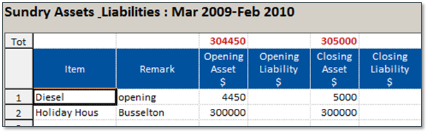 assets and liabilities worksheet